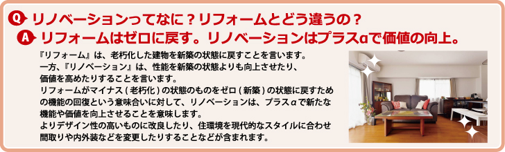 リフォームはゼロに戻す。リノベーションはプラスアルファで価値の向上