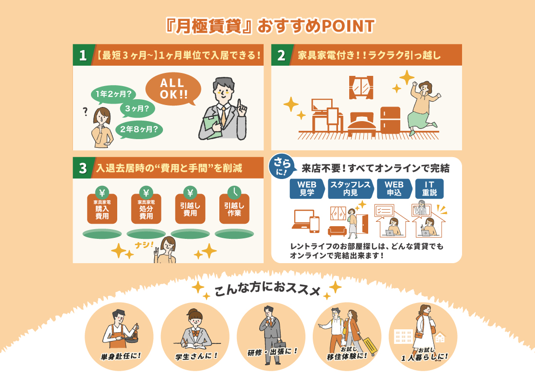 レントライフ蒲郡店の月極賃貸の特徴をご紹介！